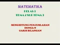 Download Lagu Menghitung penjumlahan dengan garis bilangan || Matematika kelas 3 Tema 2 sub tema 3