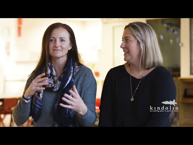Youtube Image for Kindalin video