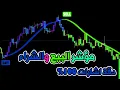 Download Lagu مؤشر جديد يعطي اشارات بيع وشراء بدقة فائقة - new technical indicator strategy