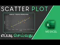 Scatter Plot in Excel in Tamil
