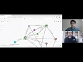 Leveraging Graph Analytics for Entity Resolution