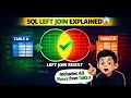Stop Confusing SQL Joins LEFT JOIN Explained Clearly