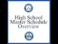 Master Schedule Overview - High School