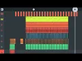 Download Lagu Hardcore - Vector Remastered [made in FL Studio Mobile]
