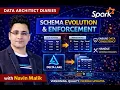 Data Architect Section 04 - Schema Evolution Enforcement How Delta Handles Schema Changes