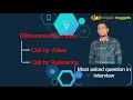Interview Question Call by value Call by reference Explanation Demonstration