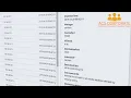 SolarWinds Security Event Manager Overview