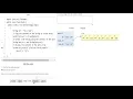w3resource com Java String Exercise-16