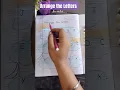 Arrange the letters in order worksheet