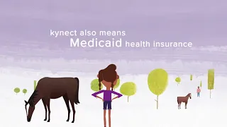 kynect Benefits