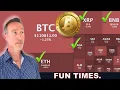 Download Lagu Stay Strong. Here's Why - Bitcoin, Eth, BNB, ADA \u0026 Solana.