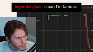 jerma accidentally pins a twitch message the 2 economy tanks