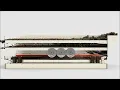 Triple Shaft Horizontal Screens with a unique Screen Deck Deflector System by Cedarapids