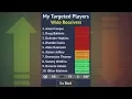 A Look at Fantasy Football Draft Tracker 2017