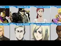 JoJo AOT Characters That Share The Same Voice Actors