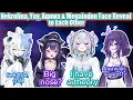 Nekrolina Yuy Aquwa Megalodon Face Reveal to Each Other Why Are VTuber Girls So Pretty