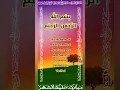 Download Lagu Surah Al-Kafirun | By Qari Shah Nasim Saheb | Full With سورة الكافرون 10 | Arabic