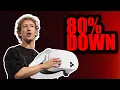 The Painful Truth Behind Meta s VR Success Why Developers Are Worried
