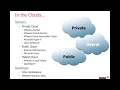 PMG Automated Virtual Server Provisioning with an Enterprise Service Catalog