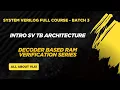 Introduction to System verilog testbench Decoder based RAM verification part - 1