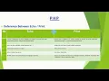 Difference between Echo Print for Php beginners User in Hindi