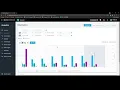 Unity Analytics for unity mobile game SpurpunkTD - available for iPhone and Android Link below