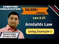 L3 21 Amdahl s law Overall speedup of system Amdahl s law example