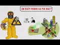 Radioactive substances