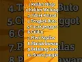 Download Lagu Suara Masteran Tembakan Burung Kecil Speed Rapat #masteranburung #kicaumaniaindonesia #burungkicau