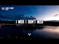 Zedd - Clarity (ft. Foxes) Lyrics