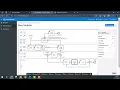 Process Variables