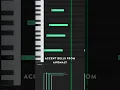 ethnic loop tutorial fl studio