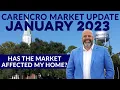 Do you own real estate in Carencro Louisiana Carencro Market Update
