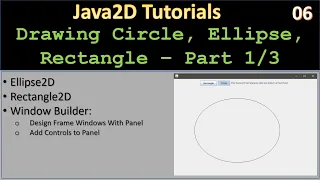 Rectangle2D Ellipse2D Part 1 - Basics and Form Design Java2D Tutorial