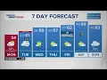 13Weather morning forecast Monday Nov 10 2025