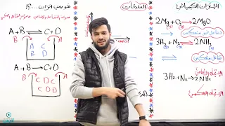 الاتزان الكيميائي الاستاذ محمد ابو الهيجاء 