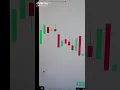 HOW TO Navigate through BINARYTOOL App.binarytool.siteJoin telegram:-https://t.me/binarytoolsHOW