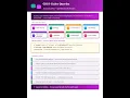 CDI Coder Queries Explained A Provider s Guide to Answering Them Assessment Plan