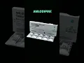 Download Lagu obat hipertensi #farmasi #darahtinggi #hipertensi #apoteker #stroke