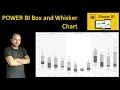 Power BI Box and Whisker Plot Custom Visualization Tutorial