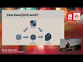 J-Fall 2023 Do you really need Hibernate - Simon Martinelli