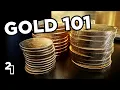 How to Buy Gold - Starter Guide