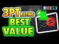 3PT RATING Best value on NBA 2K25 For average players