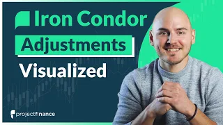 Iron Condor Adjustments Visualized (Reduce Risk & Neutralize Delta)
