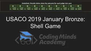 USACO 2019 Bronze - Shell Game Walkthrough