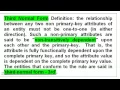 Object Oriented Relational Data Modeling - Monograph