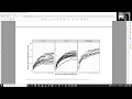 ACRM 2022 IC17 Longitudinal Data Analysis Using R Part I Introductory Topics