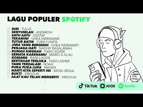 Download MP3 Lagu Populer Spotify