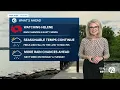 Hally Vogel 2024 WXZY ABC7