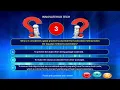equals vs hashCode Don t Break the Contract